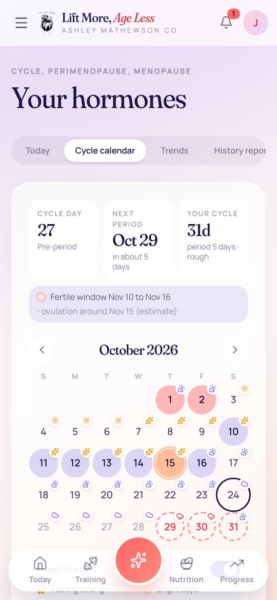 Cycle calendar screen