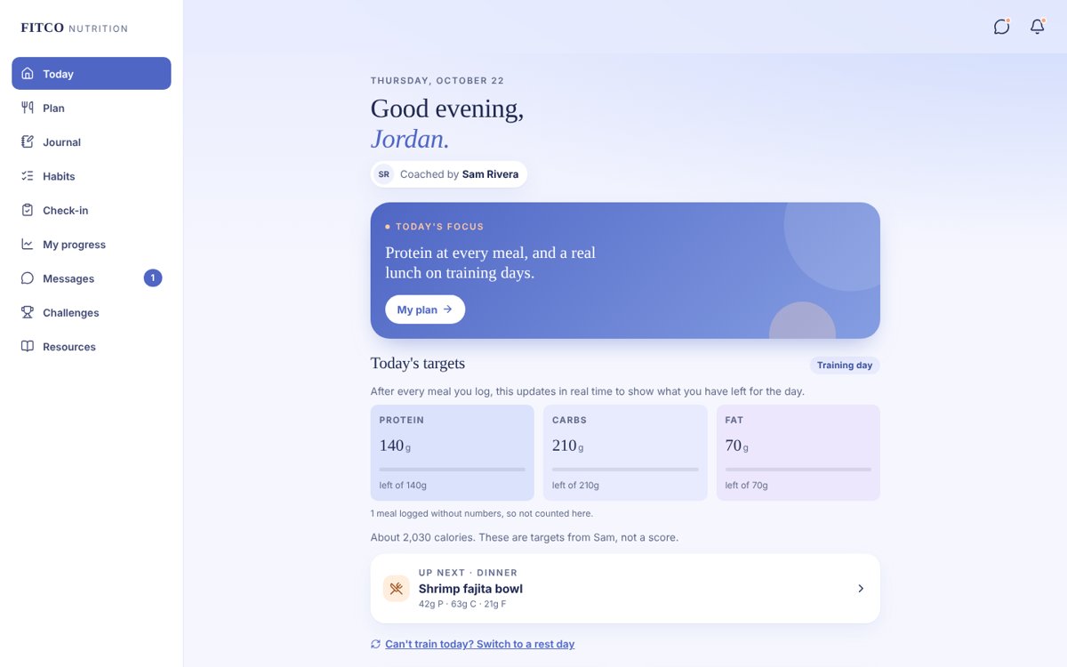 FITCO Nutrition client dashboard with fictional data